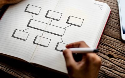 The Mechanics of Justice: How Does Bail Bond Work in 2026?